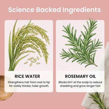 Rosemary & Rice Water Spray