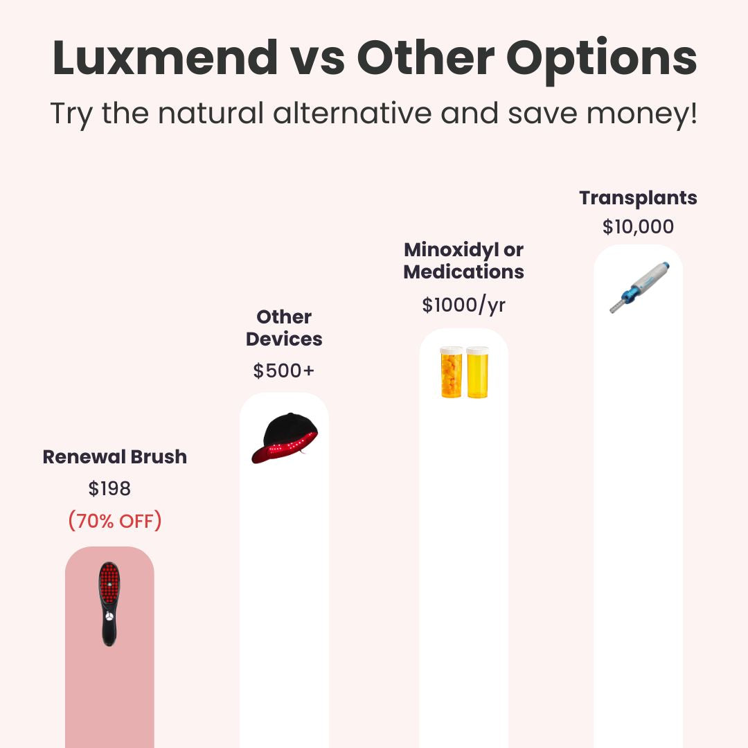 4 in 1 Hair Renewal Brush